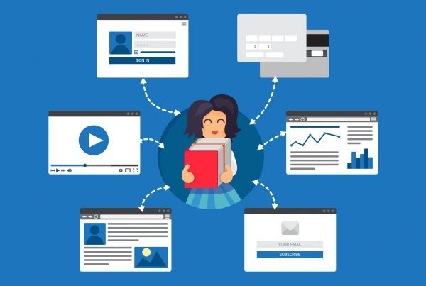 Online Advertising traffic oxygen